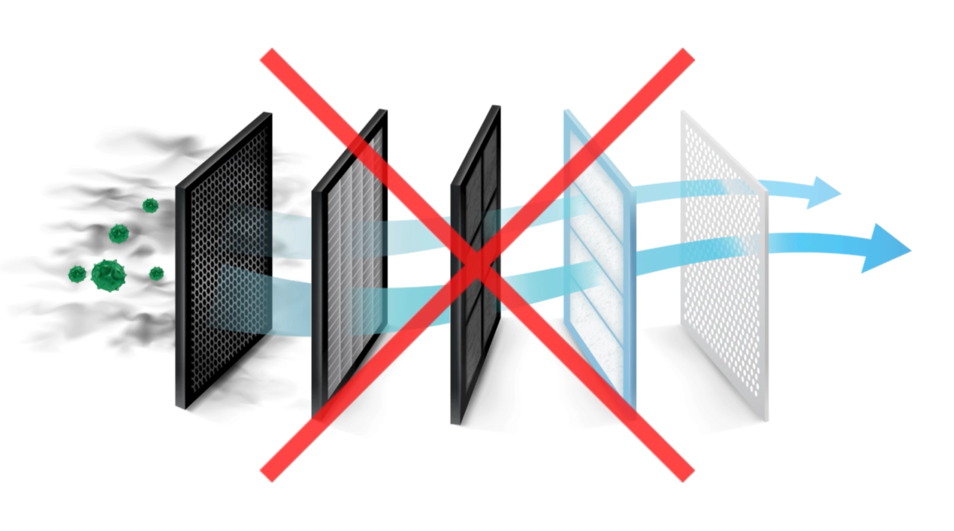 Standard-Air-Filter-Process-with-Red-X-Mark