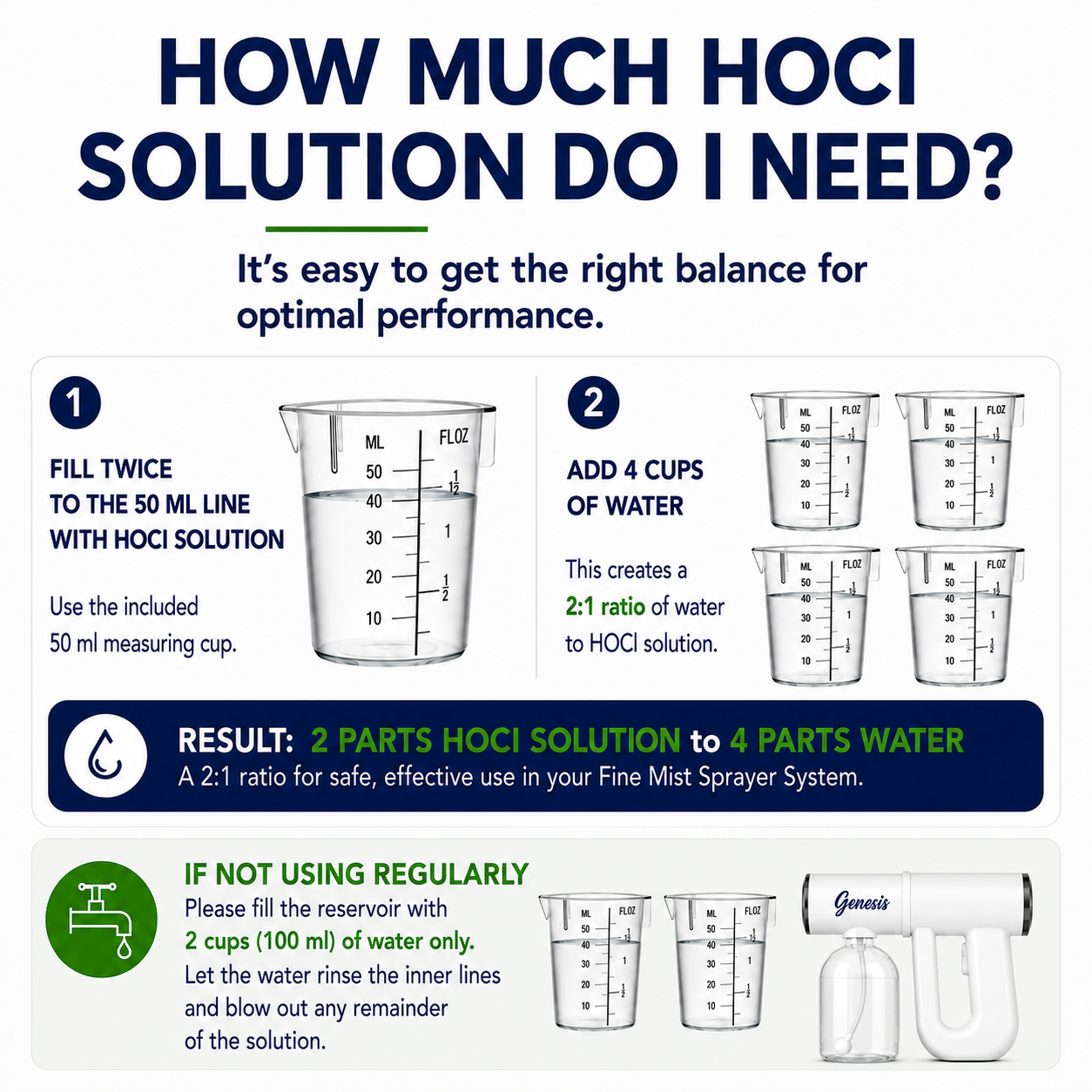 Genesis+HOCl Rechargeable Fine Mist HOCl Sprayer